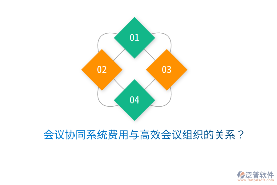  會(huì)議協(xié)同系統(tǒng)費(fèi)用與高效會(huì)議組織的關(guān)系？