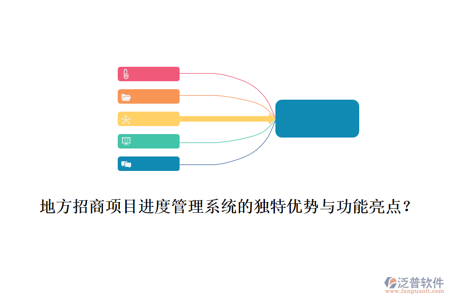 地方招商項(xiàng)目進(jìn)度管理系統(tǒng)的獨(dú)特優(yōu)勢(shì)與功能亮點(diǎn)？
