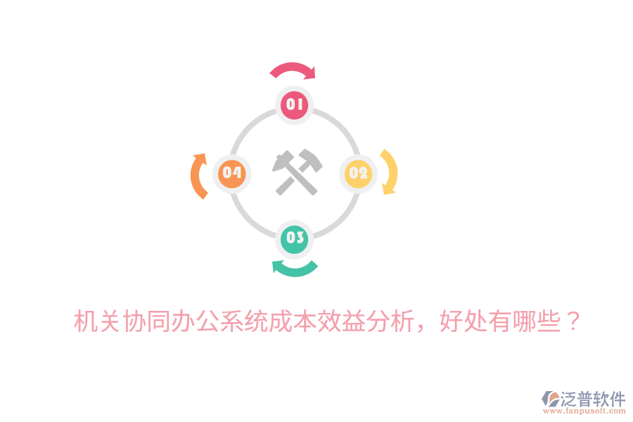  機(jī)關(guān)協(xié)同辦公系統(tǒng)成本效益分析，好處有哪些？