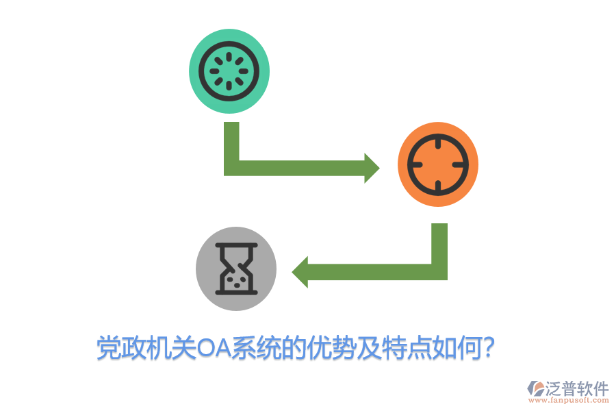 黨政機關(guān)OA系統(tǒng)的優(yōu)勢及特點如何？