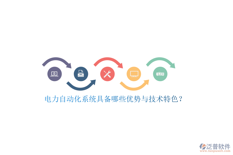 電力自動化系統(tǒng)具備哪些優(yōu)勢與技術(shù)特色？