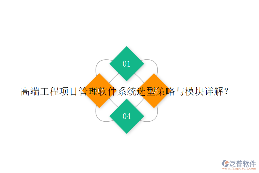 高端工程項(xiàng)目管理軟件系統(tǒng)選型策略與模塊詳解？