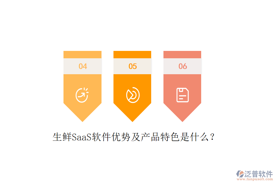 生鮮SaaS軟件優(yōu)勢(shì)及產(chǎn)品特色是什么？