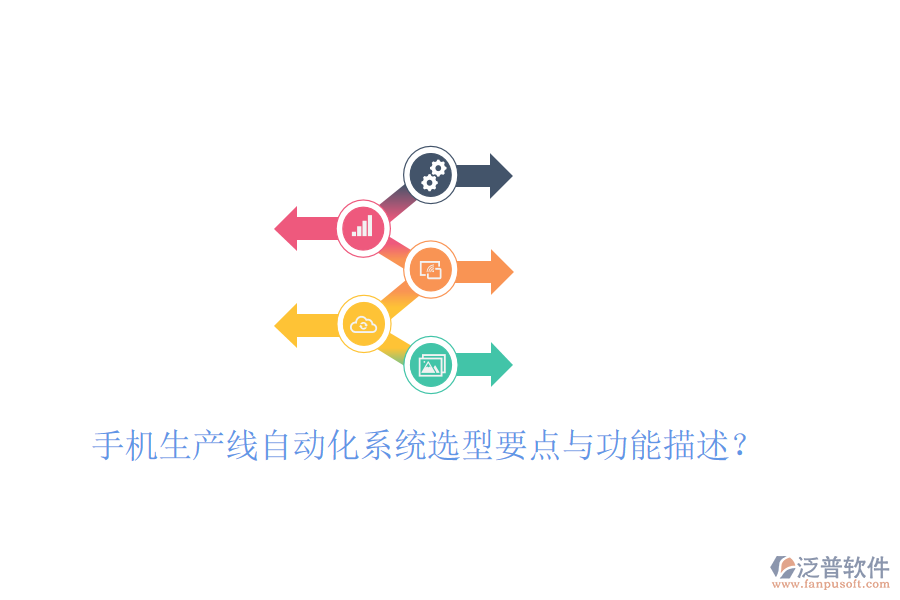  手機生產線自動化系統(tǒng)選型要點與功能描述？