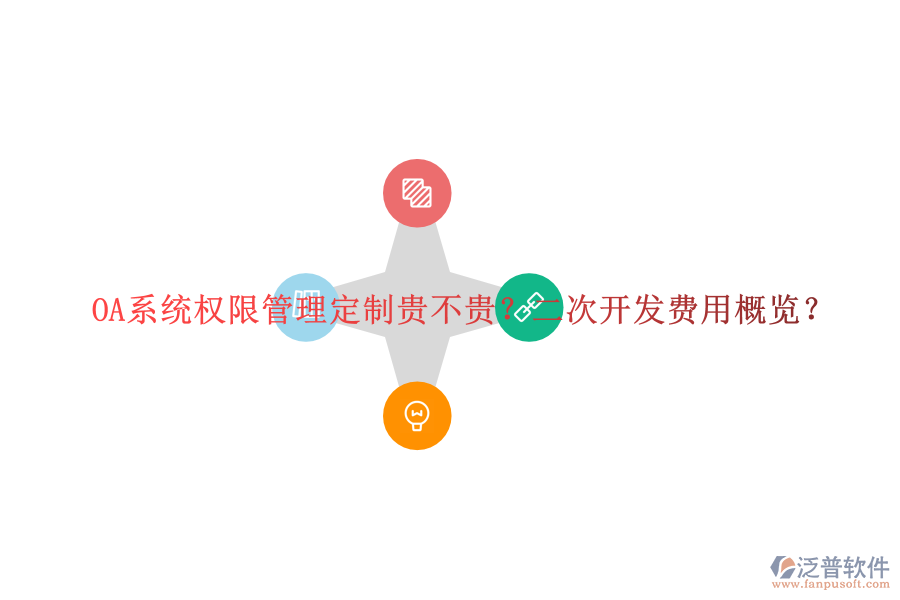  OA系統(tǒng)權限管理定制貴不貴？二次開發(fā)費用概覽？