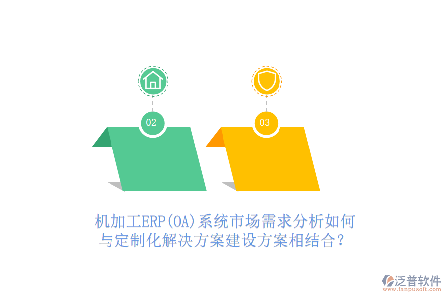 機(jī)加工ERP(OA)系統(tǒng)市場(chǎng)需求分析如何與定制化解決方案建設(shè)方案相結(jié)合？