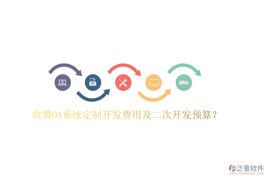 收費OA系統(tǒng)定制開發(fā)費用及二次開發(fā)預(yù)算?