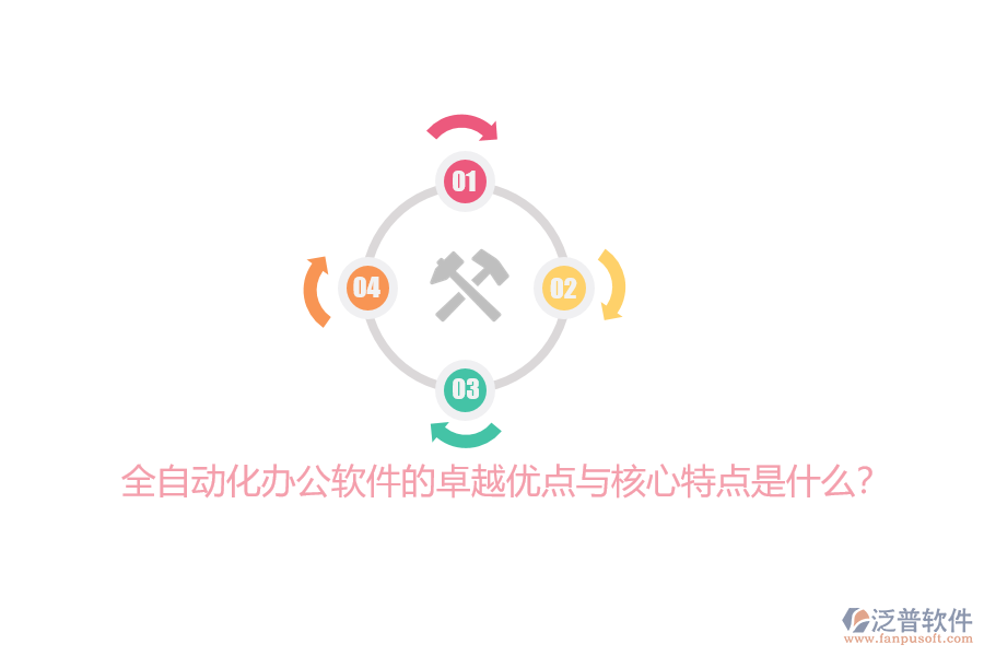 全自動化辦公軟件的卓越優(yōu)點(diǎn)與核心特點(diǎn)是什么？