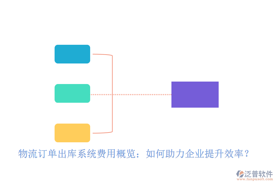 物流訂單出庫系統(tǒng)費用概覽：如何助力企業(yè)提升效率？