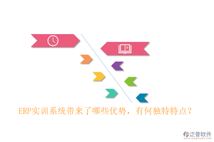 ERP實訓系統(tǒng)帶來了哪些優(yōu)勢，有何獨特特點？