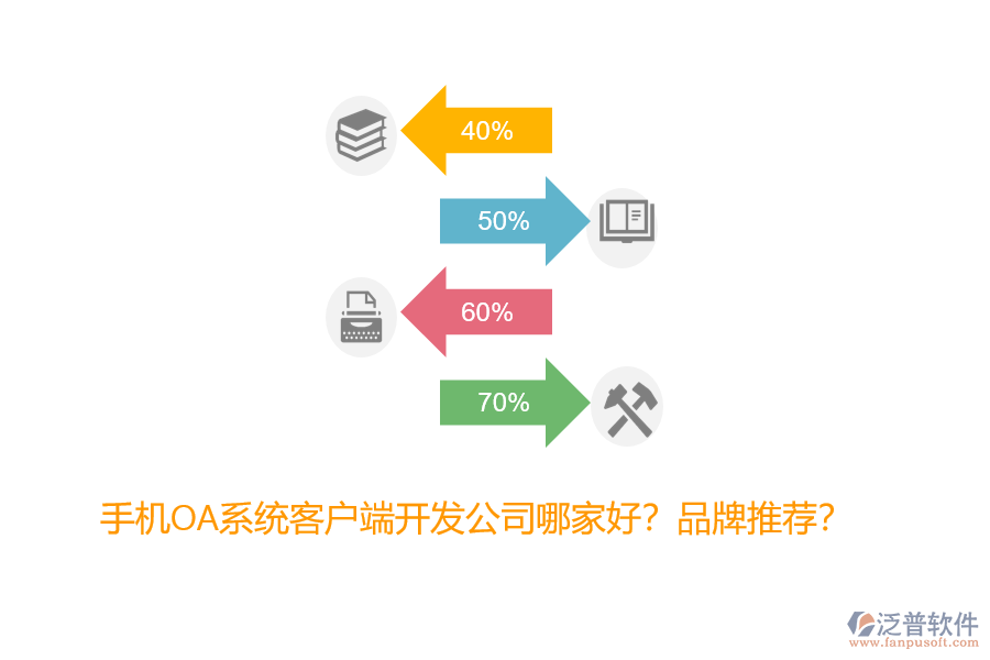 手機OA系統(tǒng)客戶端開發(fā)公司哪家好？品牌推薦？