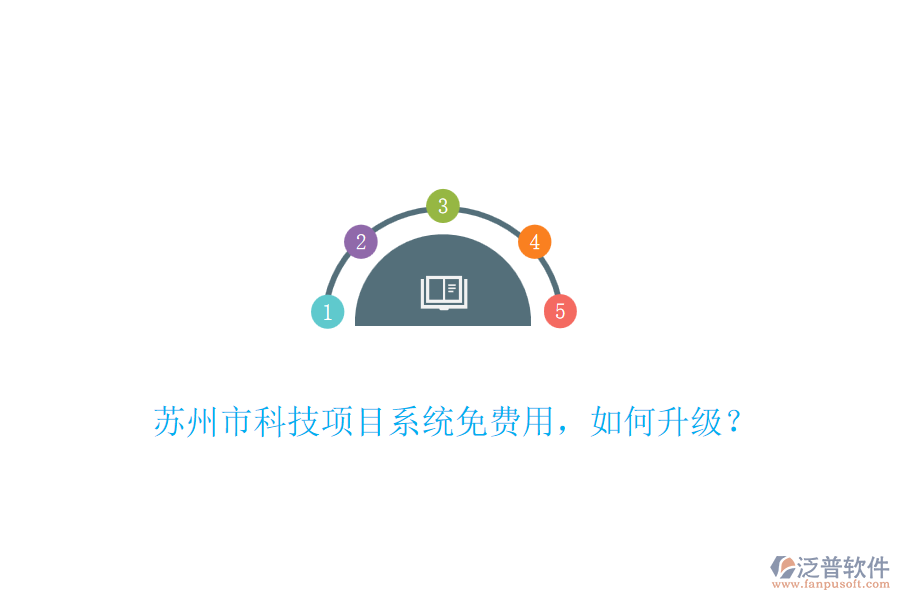 蘇州市科技項(xiàng)目系統(tǒng)免費(fèi)用，如何升級(jí)？