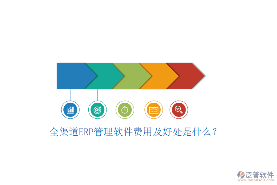 全渠道ERP管理軟件費用及好處是什么？