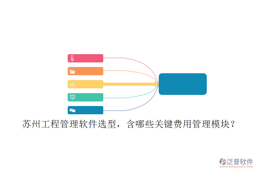 蘇州工程管理軟件選型，含哪些關(guān)鍵費用管理模塊?