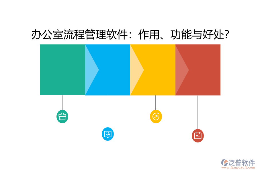 辦公室流程管理軟件：作用、功能與好處？