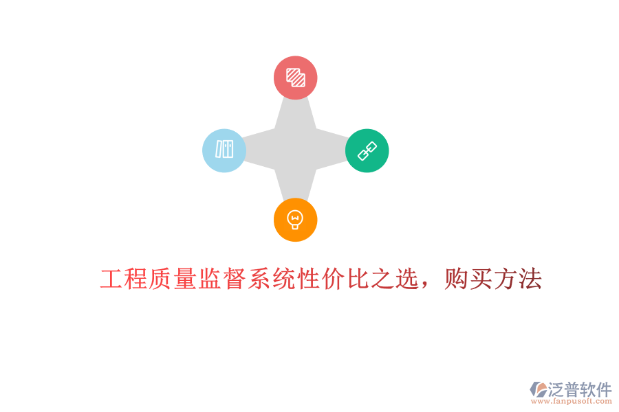 工程質(zhì)量監(jiān)督系統(tǒng)性價比之選，購買方法
