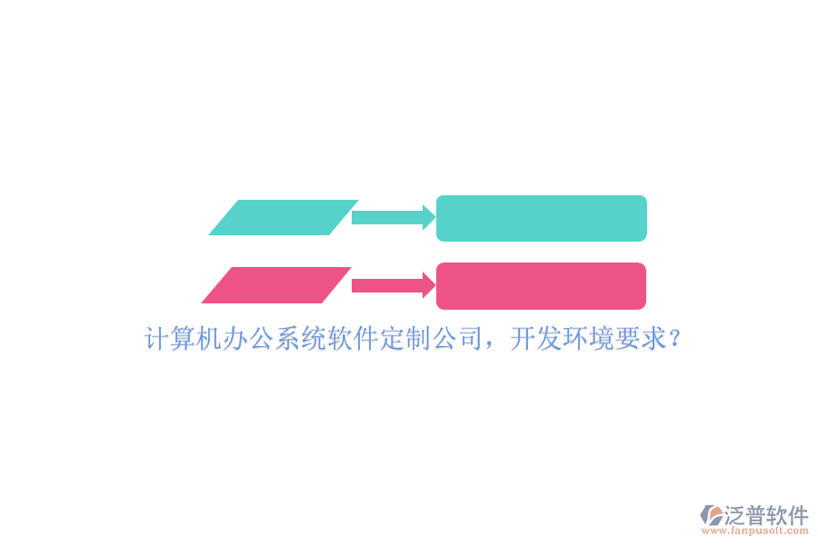 計(jì)算機(jī)辦公系統(tǒng)軟件定制公司，開發(fā)環(huán)境要求？