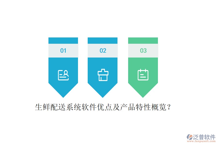 生鮮配送系統(tǒng)軟件優(yōu)點及產品特性概覽？