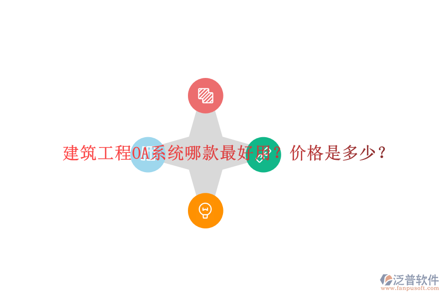  建筑工程OA系統(tǒng)哪款最好用？?jī)r(jià)格是多少？