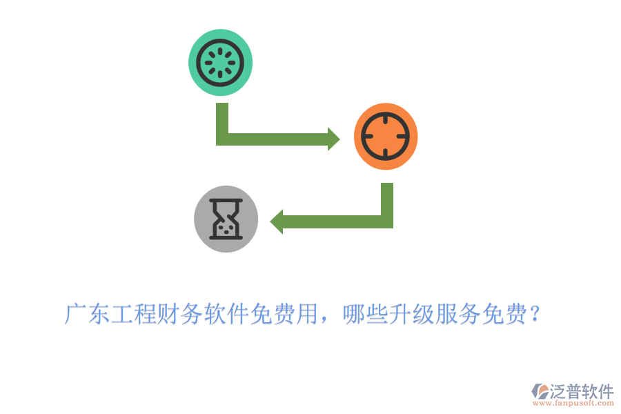 廣東工程財(cái)務(wù)軟件免費(fèi)用，哪些升級(jí)服務(wù)免費(fèi)？