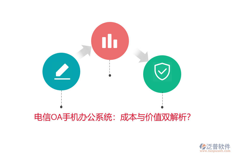 電信OA手機辦公系統(tǒng)：成本與價值雙解析？