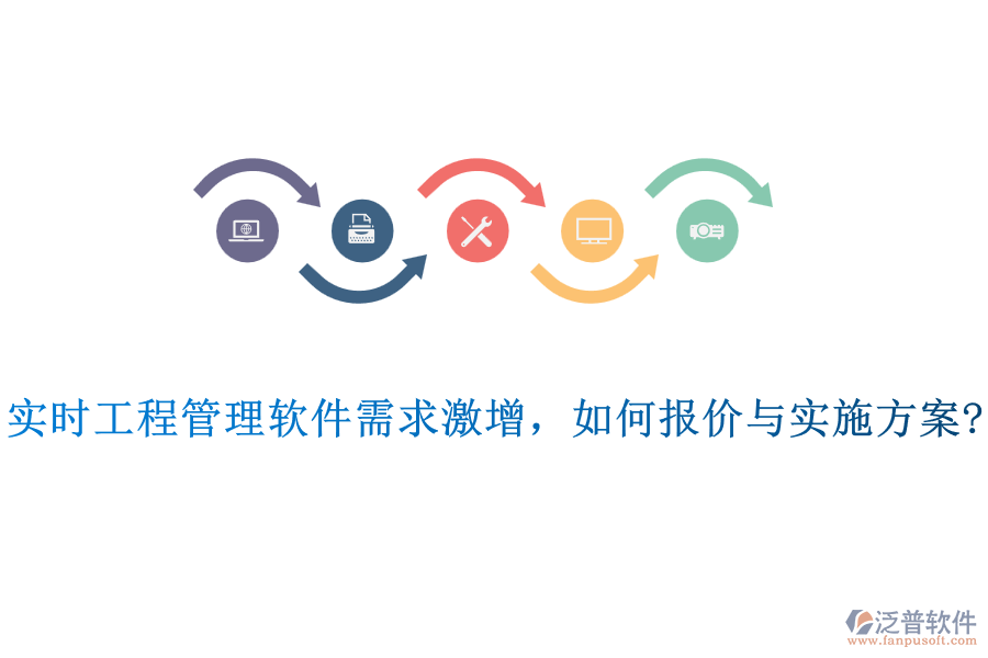 實(shí)時(shí)工程管理軟件需求激增，如何報(bào)價(jià)與實(shí)施方案?