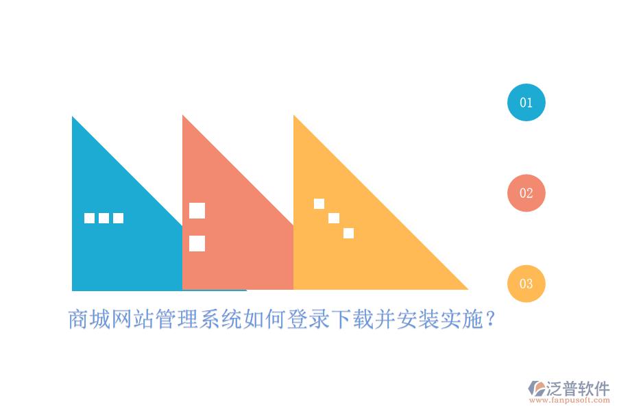 商城網(wǎng)站管理系統(tǒng)如何登錄下載并安裝實(shí)施？