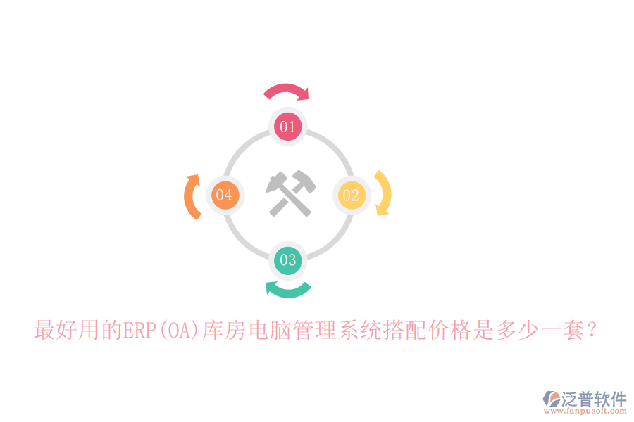 最好用的ERP(OA)庫(kù)房電腦管理系統(tǒng)搭配價(jià)格是多少一套？