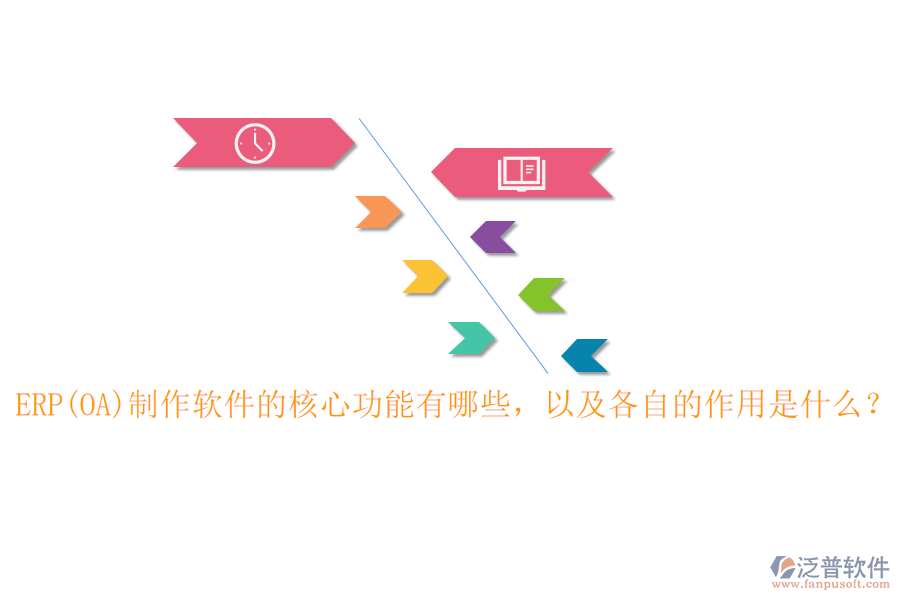ERP(OA)制作軟件的核心功能有哪些，以及各自的作用是什么？