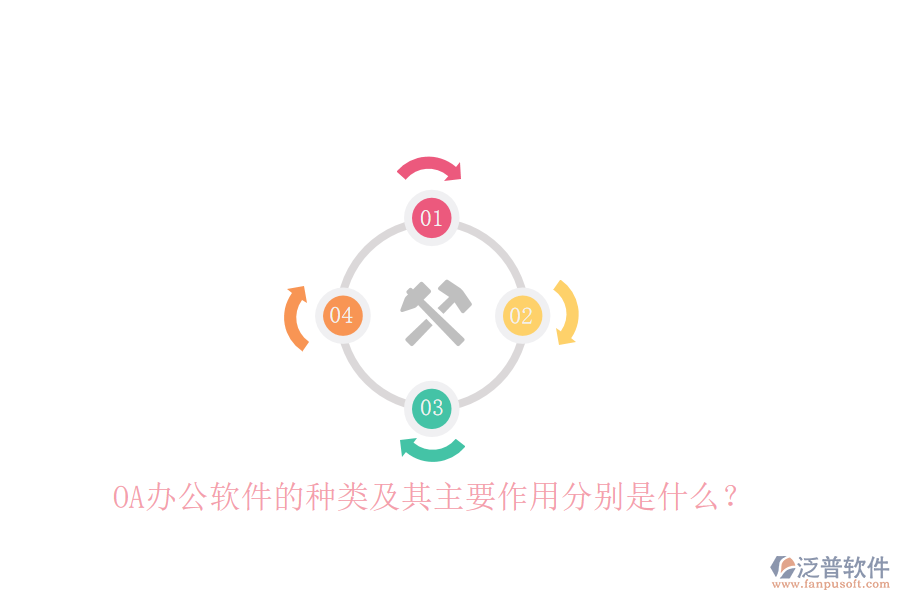 OA辦公軟件的種類及其主要作用分別是什么？