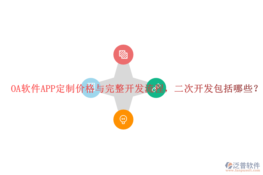  OA軟件APP定制價(jià)格與完整開(kāi)發(fā)流程，<a href=http://www.digitaldepost.com/Implementation/kaifa/ target=_blank class=infotextkey>二次開(kāi)發(fā)</a>包括哪些？