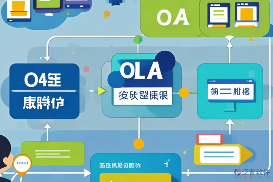 選擇集團(tuán)OA系統(tǒng)時(shí)，應(yīng)考慮哪些因素及預(yù)算？