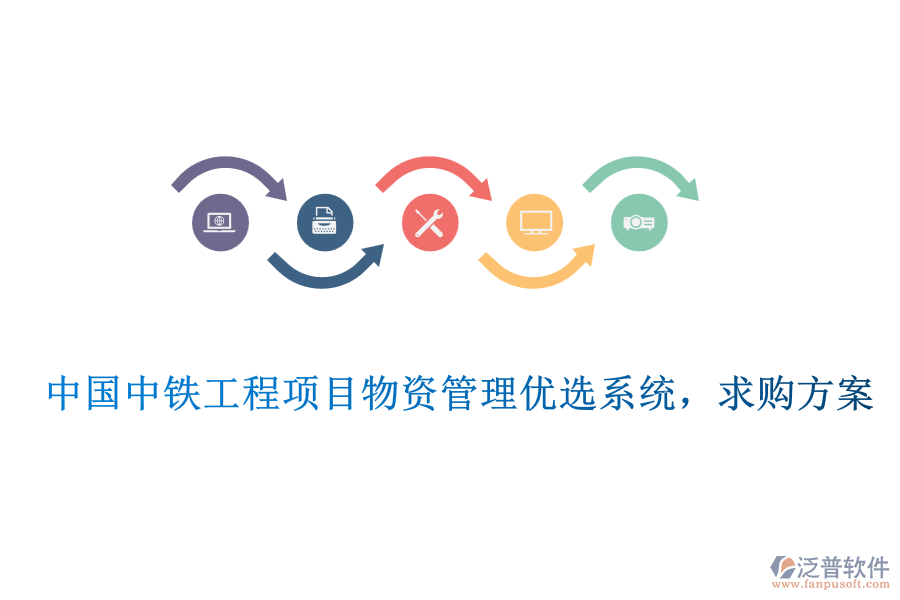 中國(guó)中鐵工程項(xiàng)目物資管理優(yōu)選系統(tǒng)，求購(gòu)方案