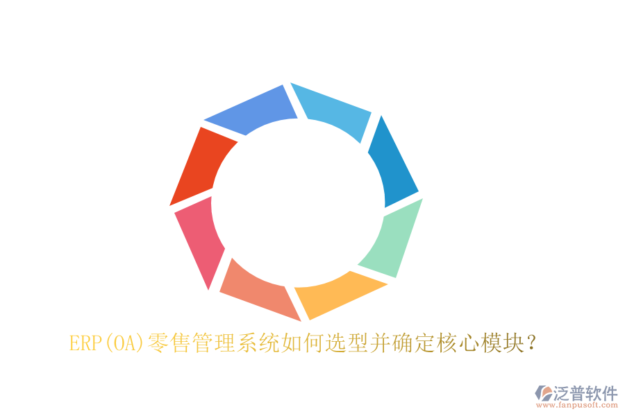 ERP(OA)零售管理系統(tǒng)如何選型并確定核心模塊？