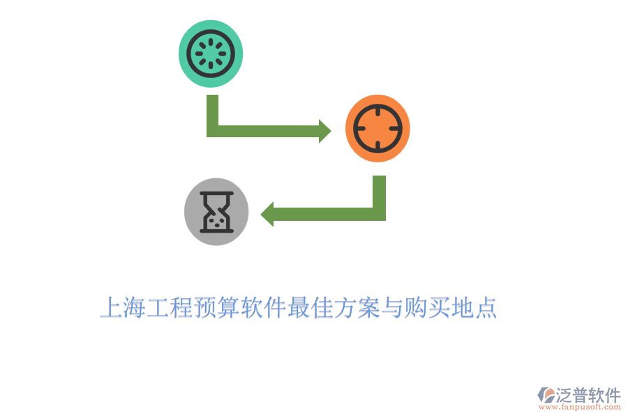 上海工程預算軟件最佳方案與購買地點