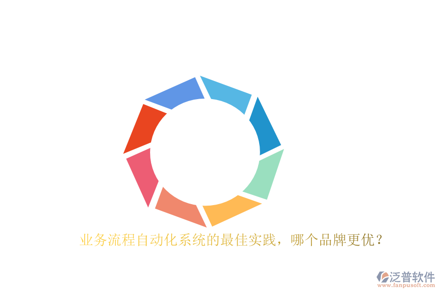 業(yè)務流程自動化系統(tǒng)的最佳實踐，哪個品牌更優(yōu)？