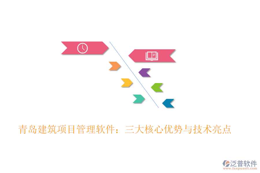青島建筑項目管理軟件：三大核心優(yōu)勢與技術亮點