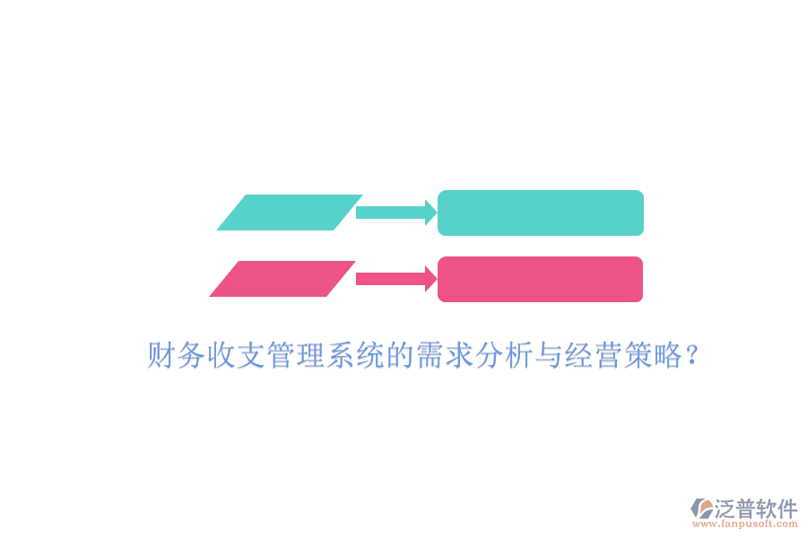 財(cái)務(wù)收支管理系統(tǒng)的需求分析與經(jīng)營策略?