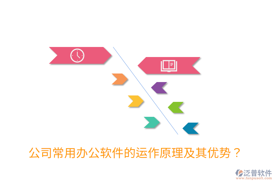  公司常用辦公軟件的運(yùn)作原理及其優(yōu)勢(shì)？