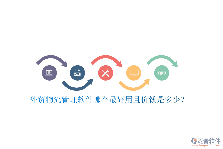 外貿(mào)物流管理軟件哪個(gè)最好用且價(jià)錢是多少？