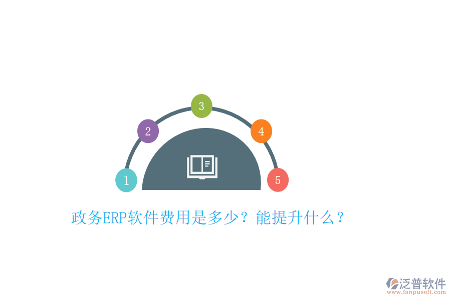 政務(wù)ERP軟件費(fèi)用是多少？能提升什么？