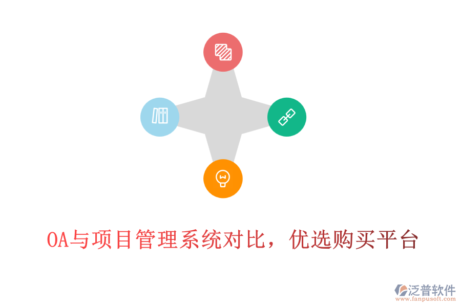 OA與項(xiàng)目管理系統(tǒng)對(duì)比，優(yōu)選購(gòu)買平臺(tái)