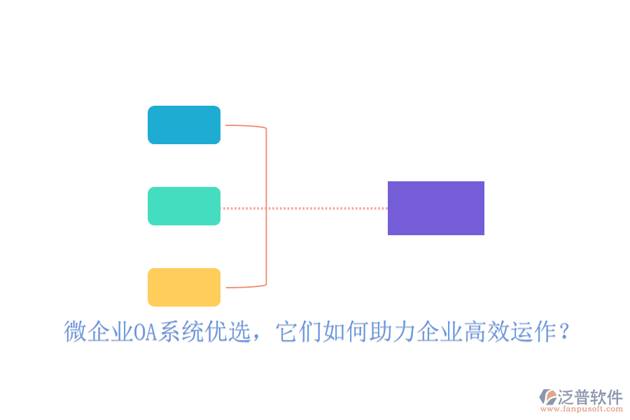 微企業(yè)OA系統(tǒng)優(yōu)選，它們?nèi)绾沃ζ髽I(yè)高效運作？