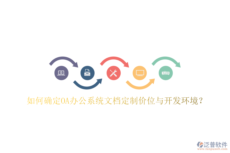  如何確定OA辦公系統(tǒng)文檔定制價(jià)位與開(kāi)發(fā)環(huán)境？