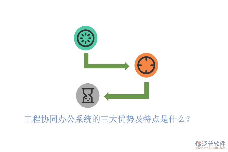  工程協(xié)同辦公系統(tǒng)的三大優(yōu)勢及特點是什么？