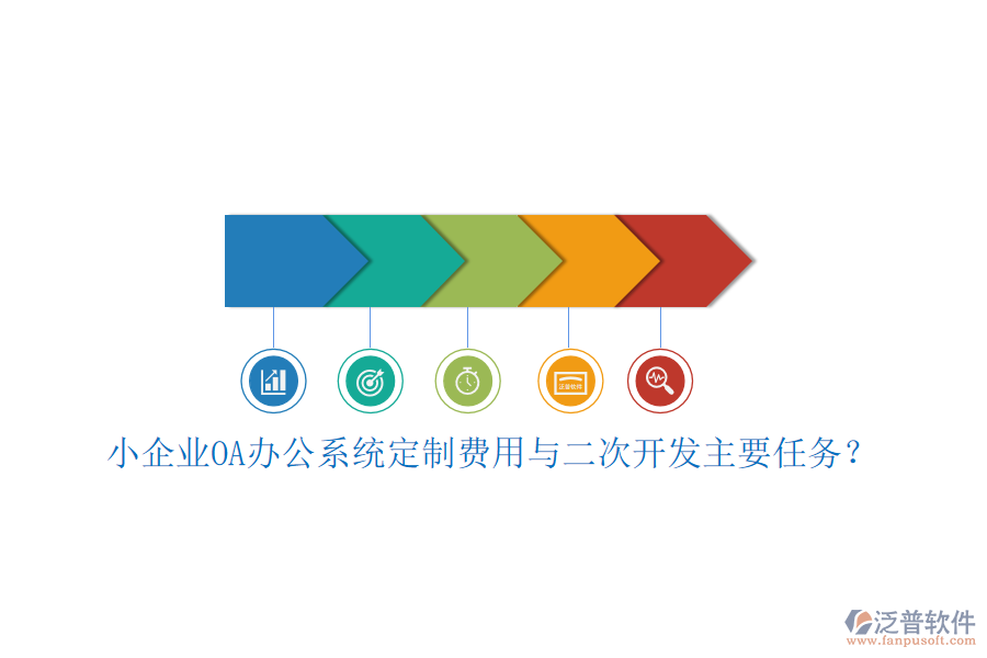 小企業(yè)OA辦公系統(tǒng)定制費用與<a href=http://www.digitaldepost.com/Implementation/kaifa/ target=_blank class=infotextkey>二次開發(fā)</a>主要任務(wù)？