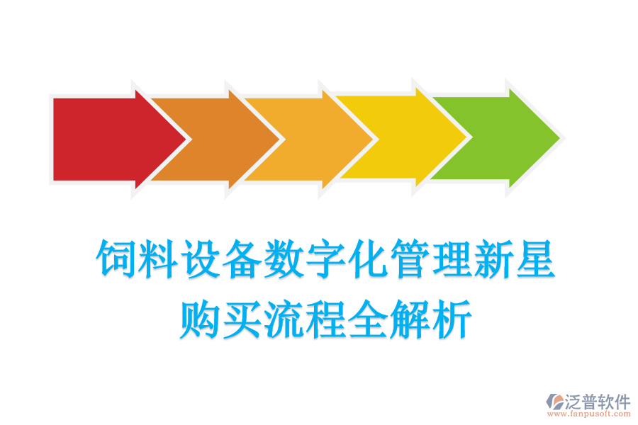 飼料設(shè)備數(shù)字化管理新星，購買流程全解析