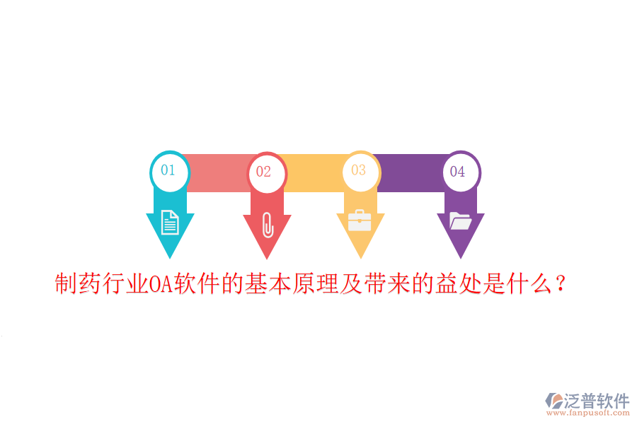  制藥行業(yè)OA軟件的基本原理及帶來的益處是什么？