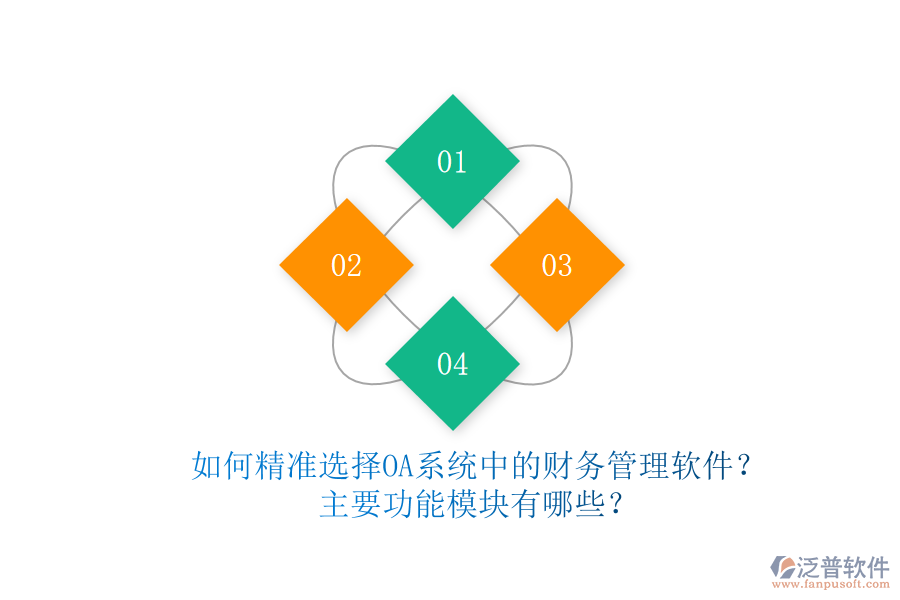 如何精準選擇OA系統(tǒng)中的財務(wù)管理軟件？主要功能模塊有哪些？
