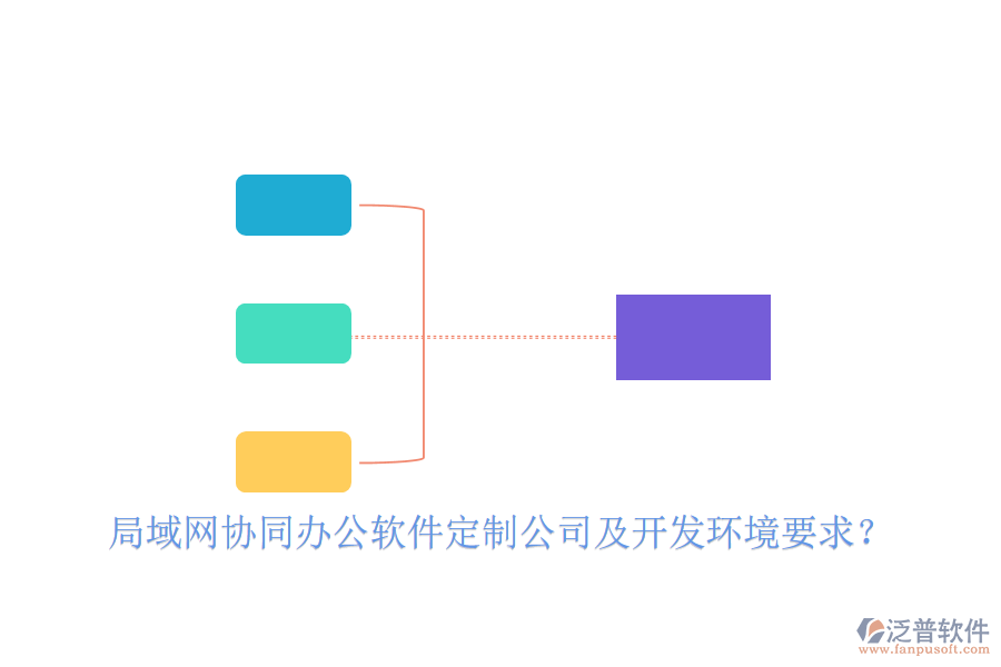  局域網(wǎng)協(xié)同辦公軟件定制公司及開發(fā)環(huán)境要求？